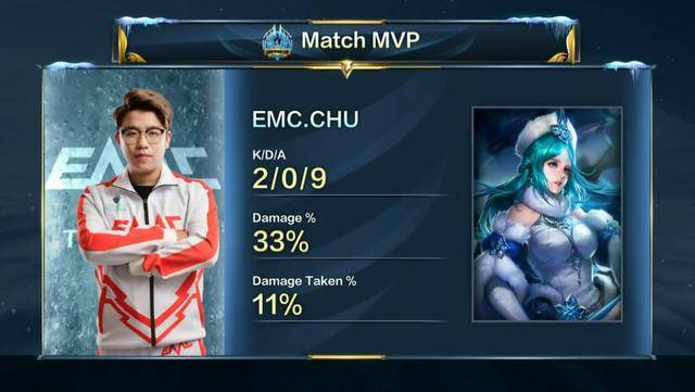 夏窗策略 夏窗策略