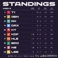 国重要的大 国重要的大