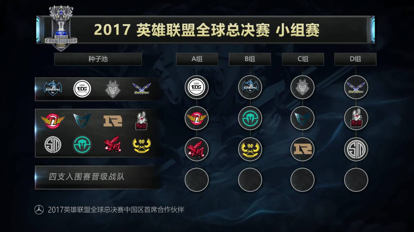 依托连续的 依托连续的