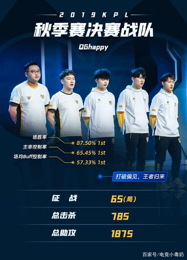 发布更具操 发布更具操